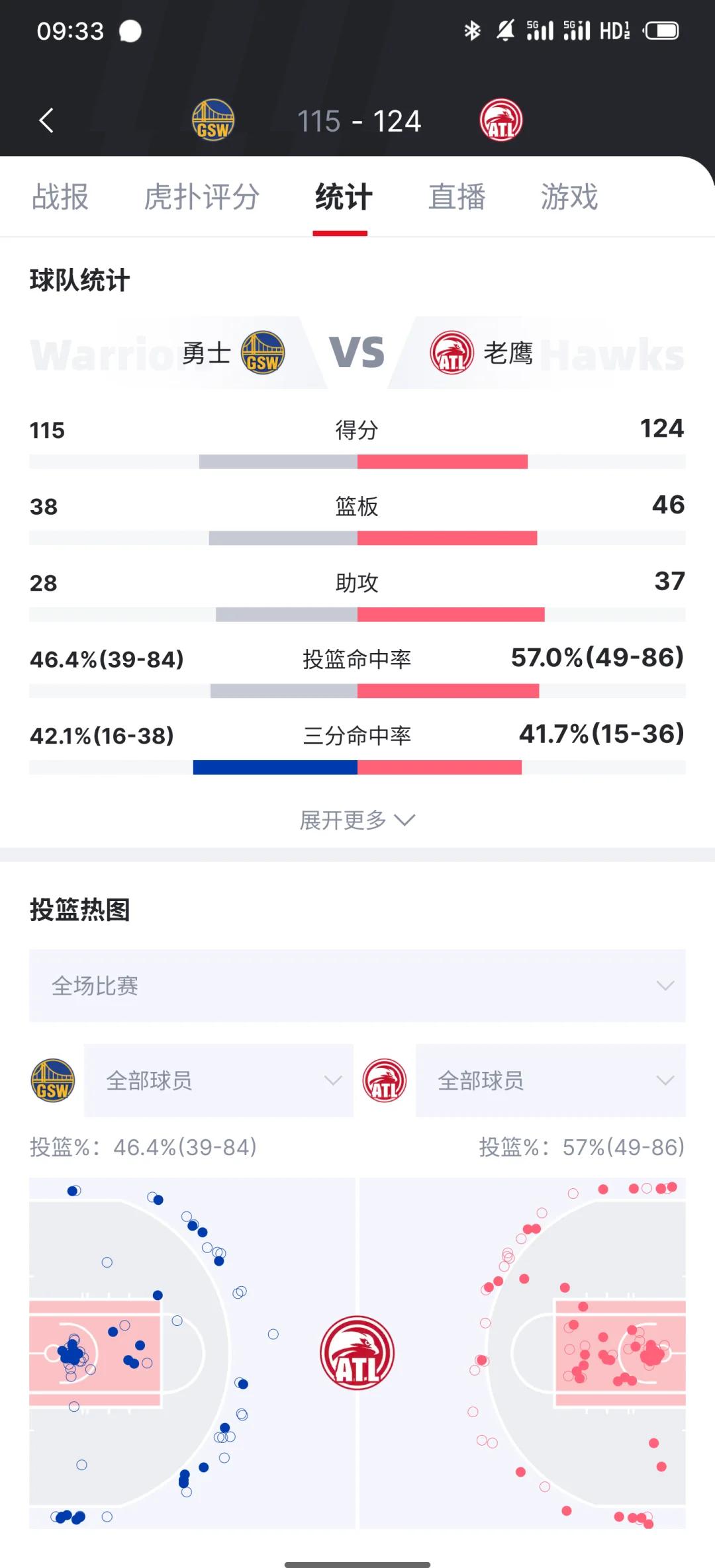包含科维托娃关键节点爆冷，老鹰带队取胜！的词条